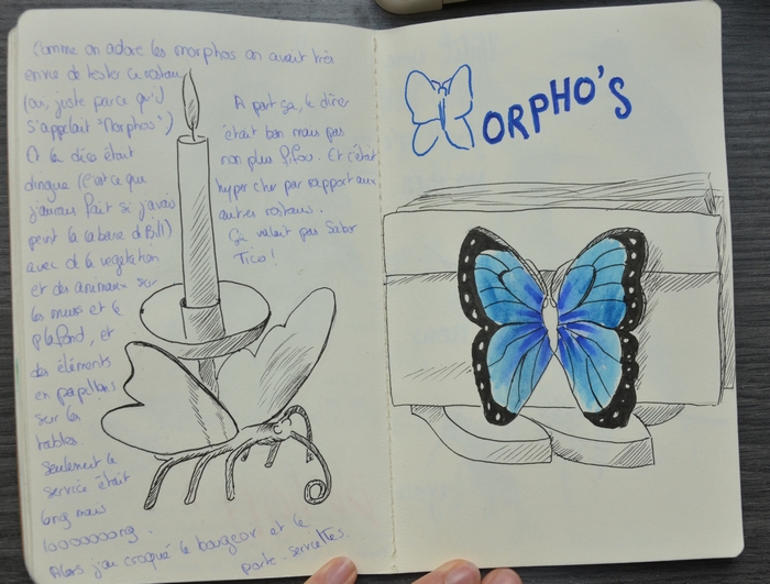 croquis objets