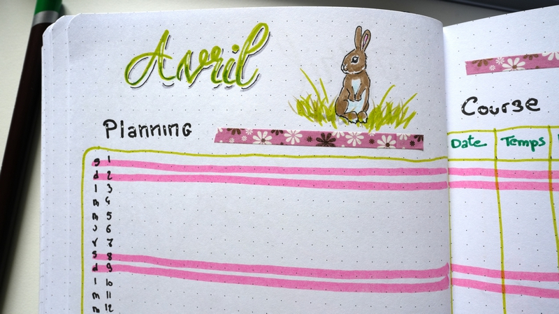 bullet journal avril